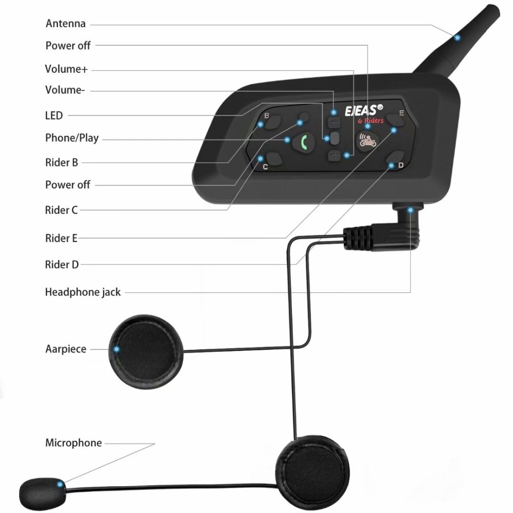 Aksesoris Mikrofon Earphone 3. - Universal Motorcycle Helmet Intercom Headset ulasan dan harga